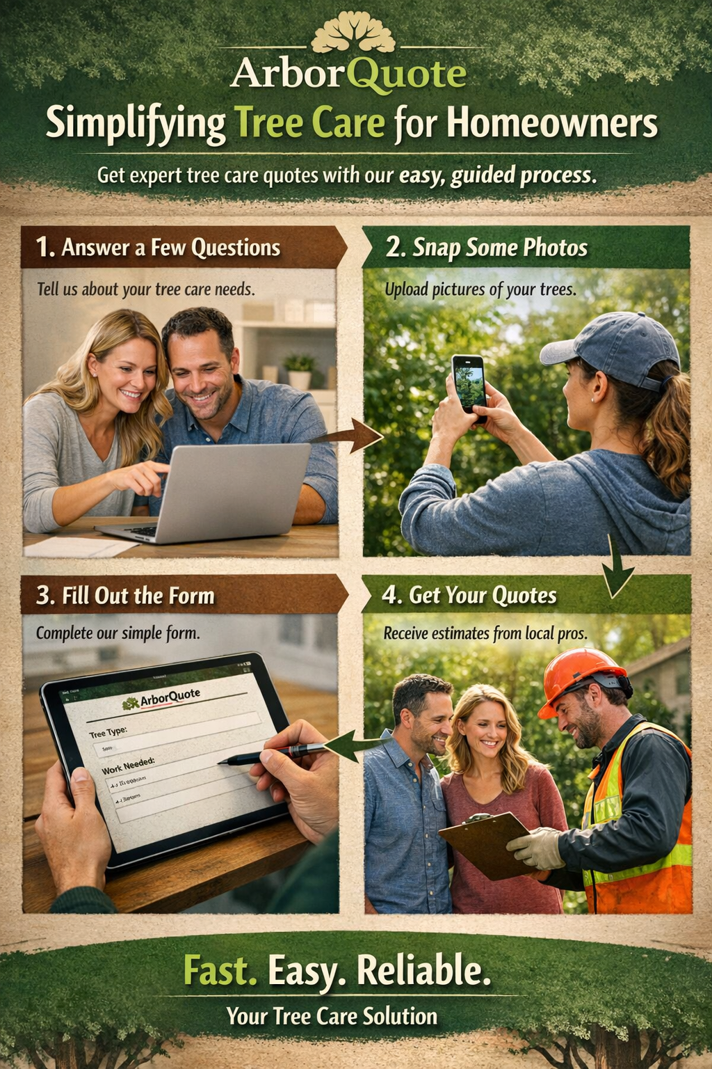 Guided request process